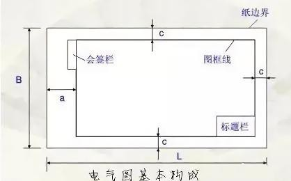 电气图都看不懂，还搞啥电气？